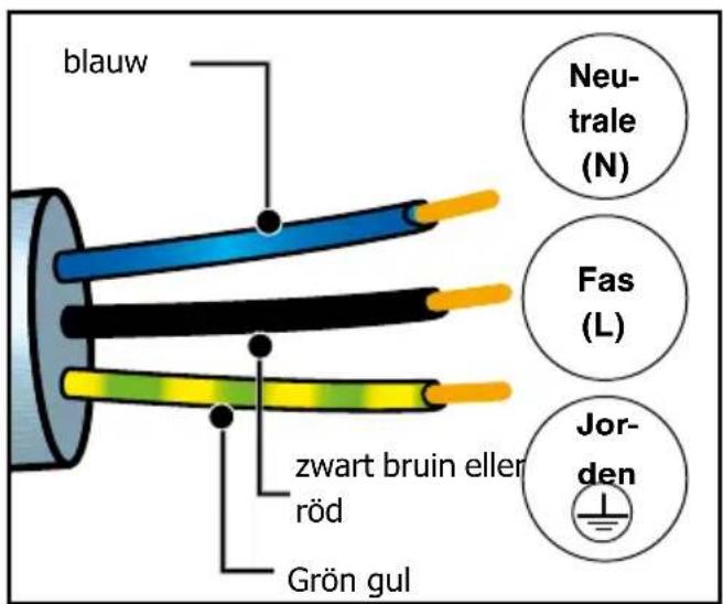 BRANDT BOP2112B - OPGELET - 1