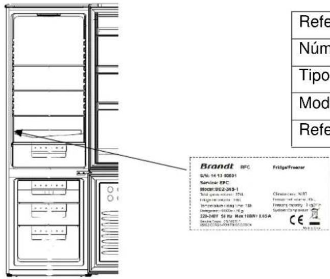 BRANDT BFL8620NX - Intervenciones - 1