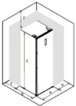BRANDT BFL8620NX - Espace à respecter - 1
