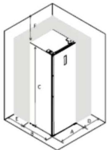 BRANDT BFL8620NX - Space required - 1