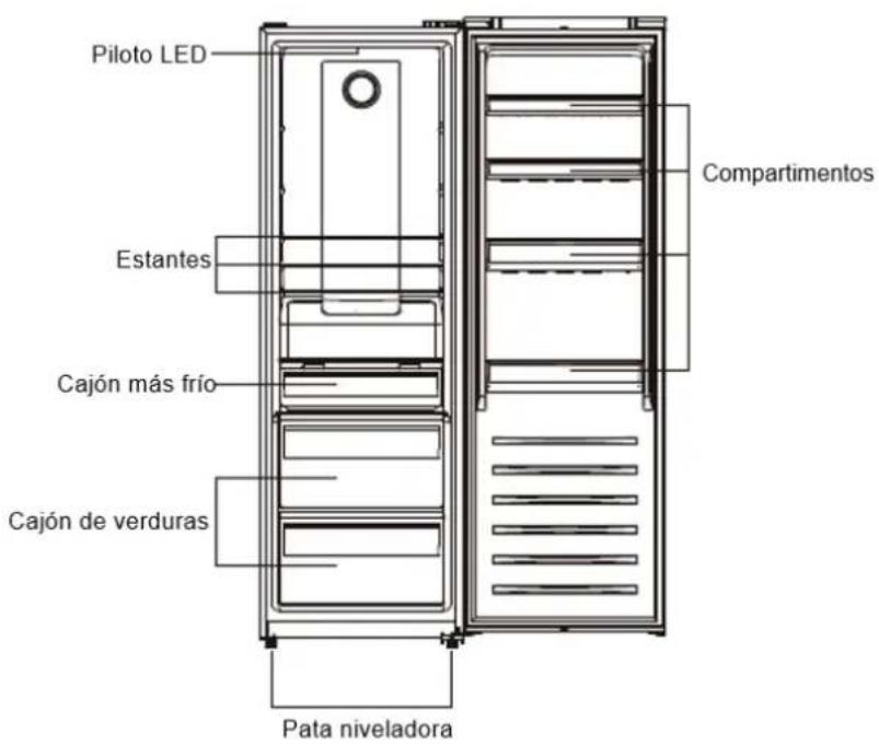 BRANDT BFL8620NX - Diseño y presentación del aparato - 1