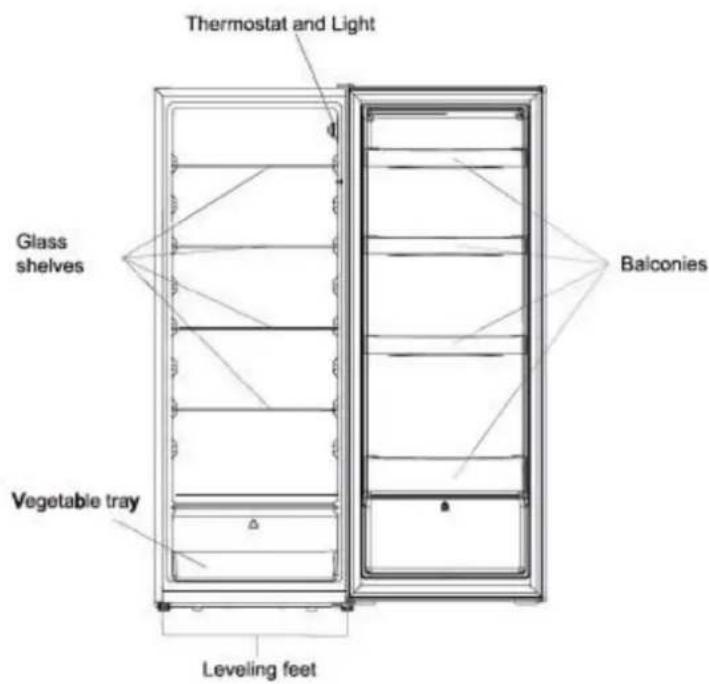 BRANDT BFL4250SW - Layout and presentation of your appliance - 1