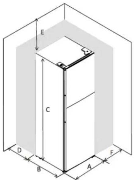 BRANDT BFD4522SW - Space required - 1