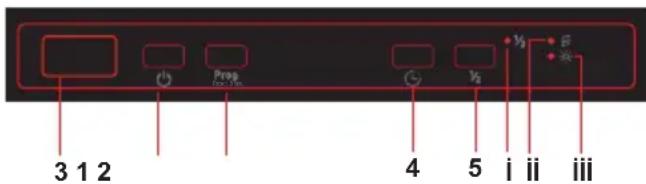 BRANDT BDFI37EB - PANNEAU DE COMMANDE - 1