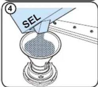 BRANDT BDFI37EB - Remplissage du réservoir de sel. - 4