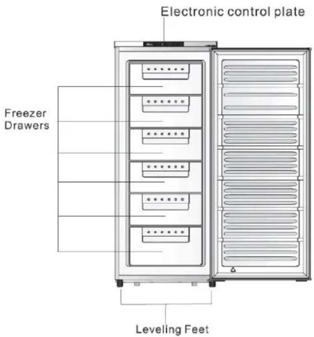 BRANDT BFU4251SW - Layout and presentation of your appliance - 1