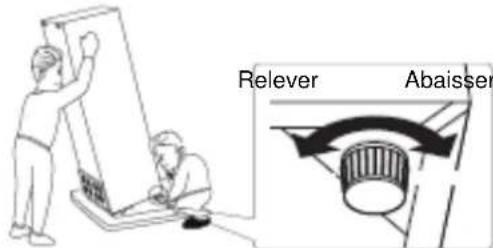 Relever Abaisser
