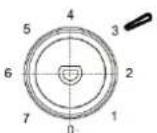BRANDT BFC8050SW - Useful tips: - 2