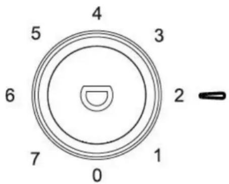 4 5 3 6 2 7 0 1