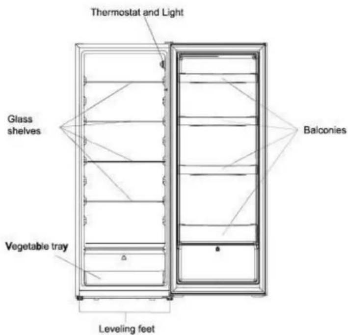 BRANDT BFL4250EW - Layout and presentation of your appliance - 1