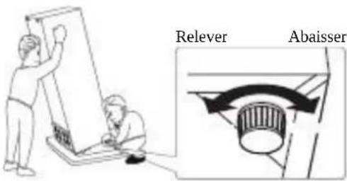 Relever Abaisser