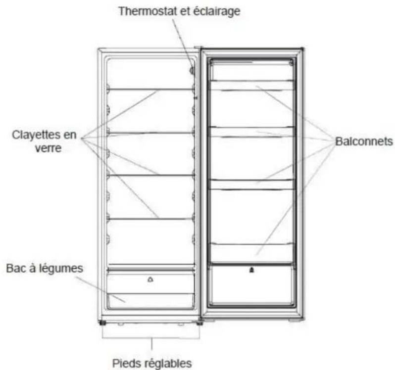 Thermostat et éclairage Clayettes en verre Bac à légumes Balconnets Pieds réglables