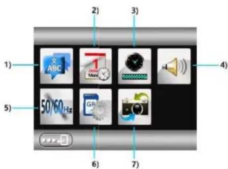 DENVER DCA-4818 - Mode de configuration - 1