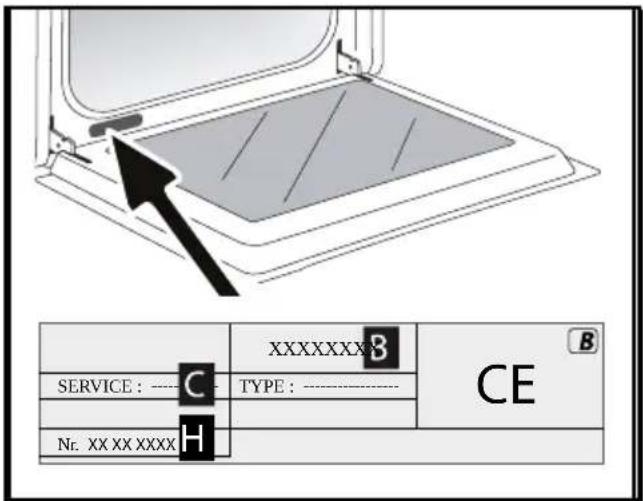 XXXXXXXXB SERVICE : C TYPE : ---- CE Nr. XX XX XXXX H