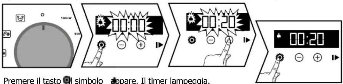 Premere il tasto ▲ il simbolo ▲ appare. Il timer lampeggia.
