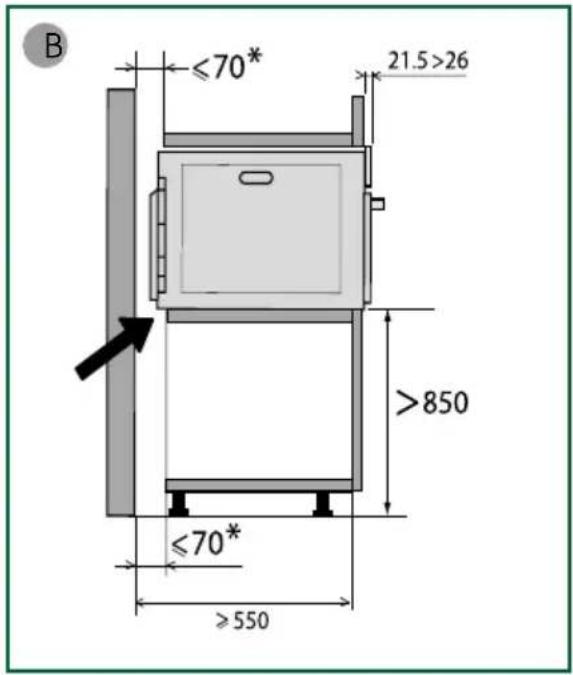 BRANDT BKS7131LX - Neuvo: - 2