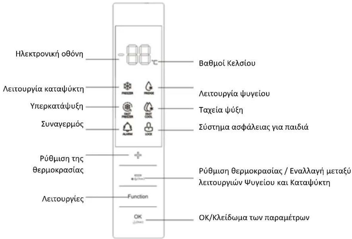 BRANDT BFU971YNX - Ευθυγράμμιση της συσκευής - 4