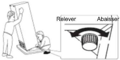 Relever Abaisser