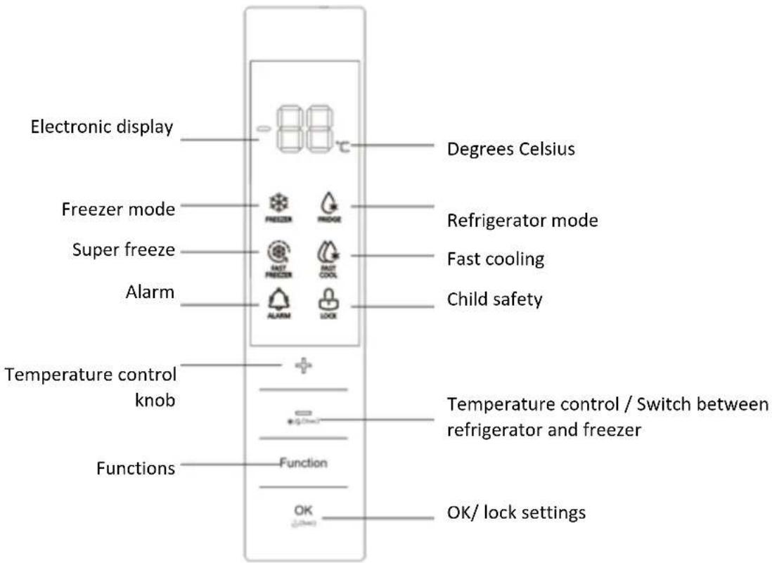 BRANDT BFU971YNX - Presentation of the user interface - 1