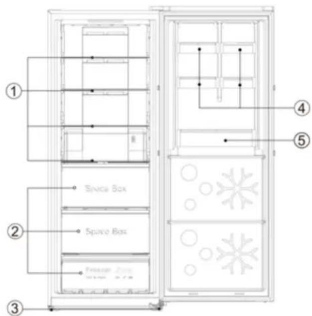 BRANDT BFU971YNX - Layout and presentation of your appliance - 1