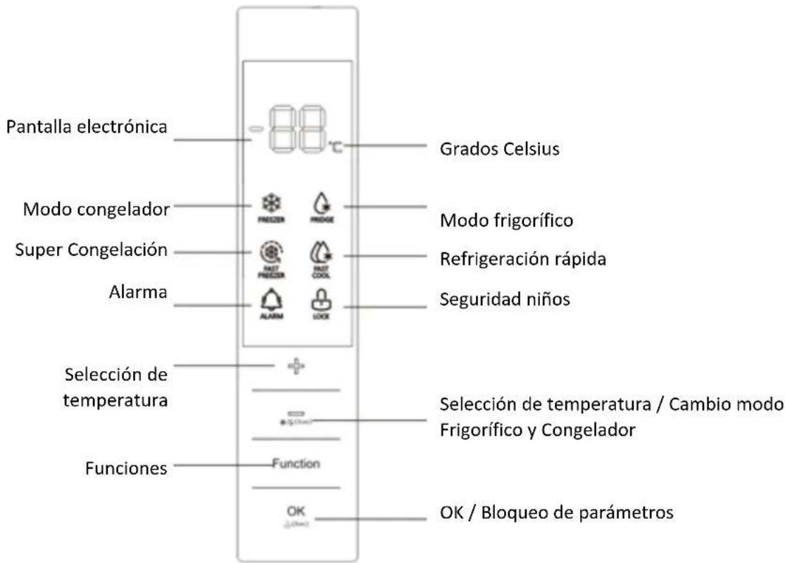 BRANDT BFU971YNX - La interfaz de usuario - 1
