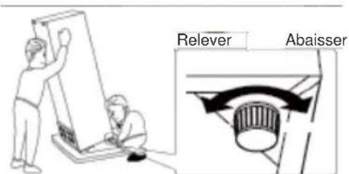 Relever Abaisser