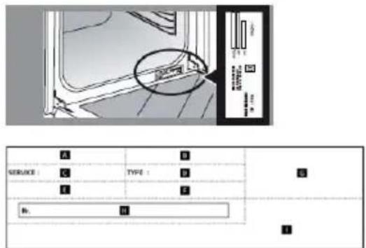 BRANDT BDF424DW - 2- INTERVENCIONES FRANCIA - 1