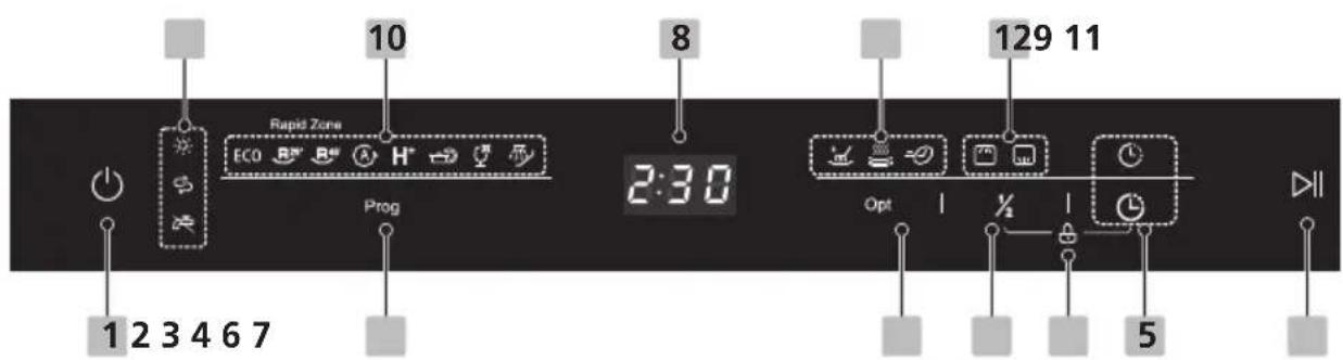 BRANDT BDF424DW - PRIMEROS PASOS - 1