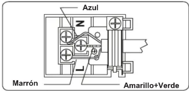 BRANDT BOE1120X - ADVERTENCIA: Este APARATO DEBE ESTAR CONNECTADO A TIERRA. - 1
