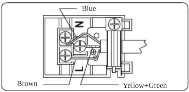 BRANDT BOE1120X - ELECTRICAL CONNECTION AND SAFETY - 3