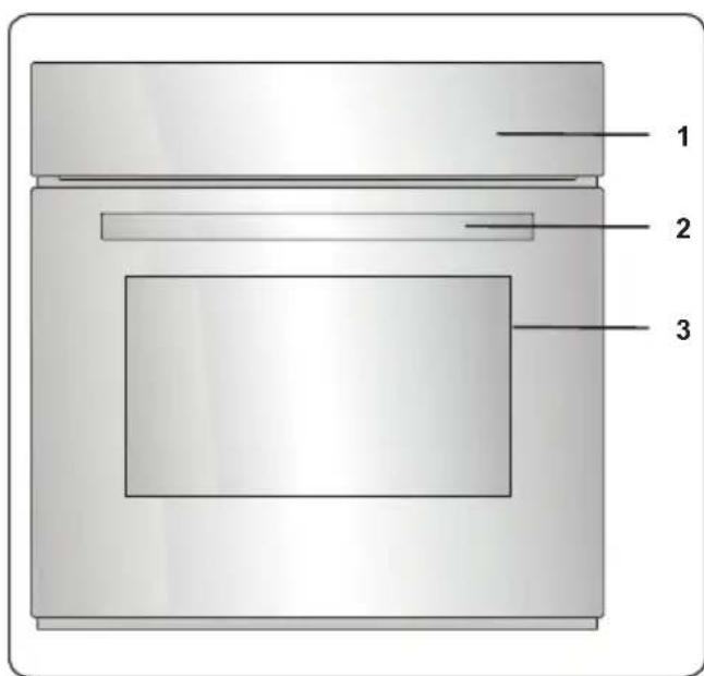BRANDT BOE1120X - BRANCHEMENT ÉLECTRIQUE ET SECURITE - 4
