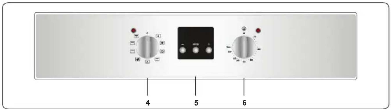 BRANDT BOE1120X - Control Panel - 1