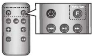 SAMSUNG DA-F680 - Wireless Audio with Dock - 11