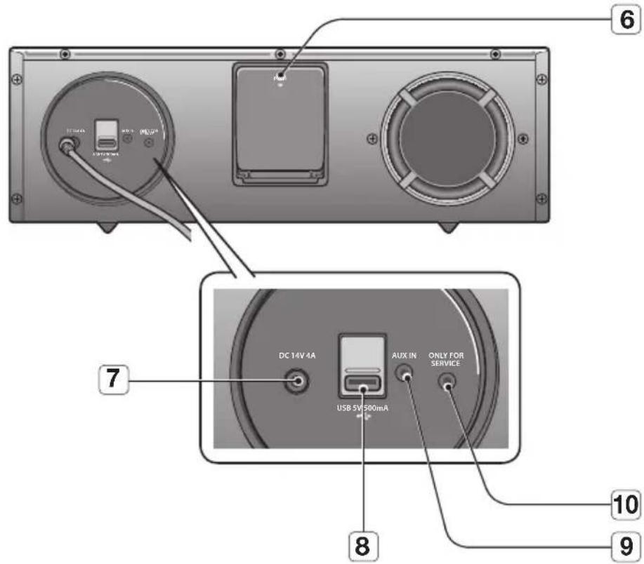 SAMSUNG DA-F680 - Wireless Audio with Dock guide d'utilisation - 1