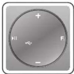 SAMSUNG DA-F680 - USinG tHe USB MODe - 2