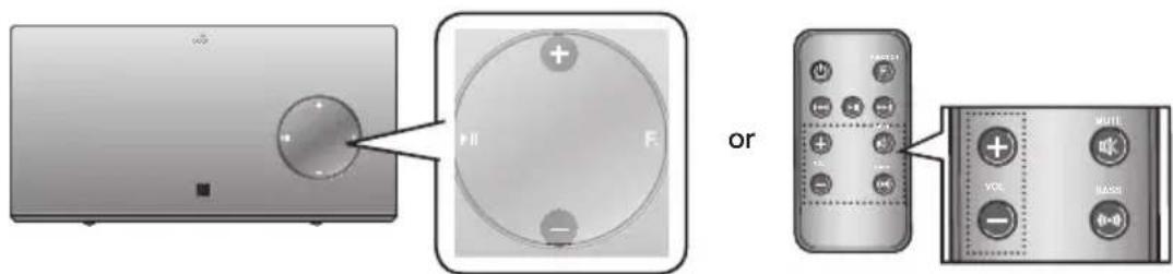 SAMSUNG DA-F680 - ADJUSTING THE VOLUME - 1
