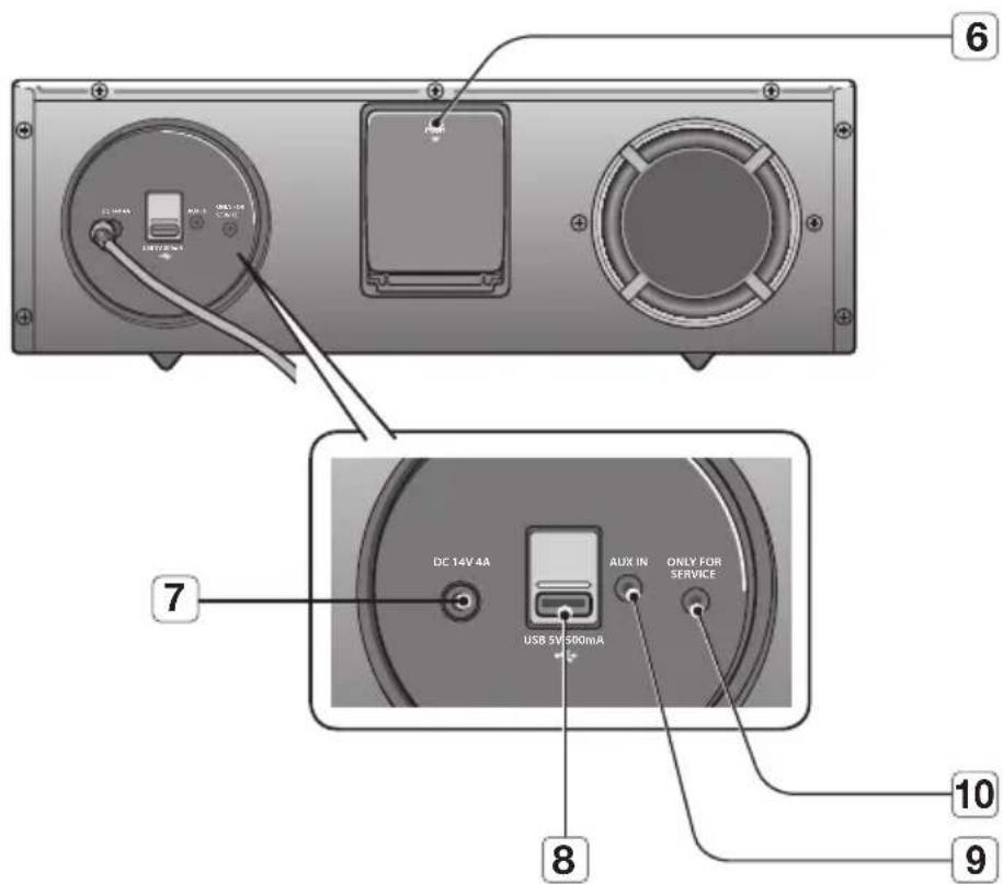 SAMSUNG DA-F680 - tOP/frOnt/rear PaneL - 3