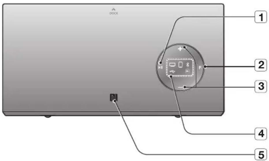 SAMSUNG DA-F680 - tOP/frOnt/rear PaneL - 1