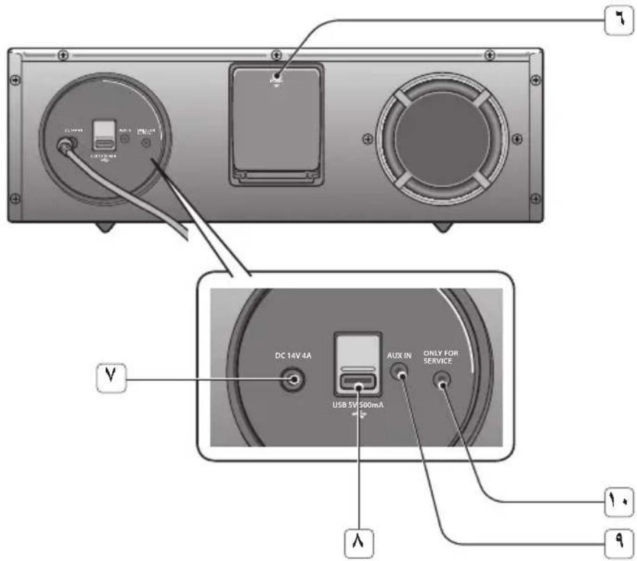 SAMSUNG DA-F680 - Wireless Audio with Dock - 2