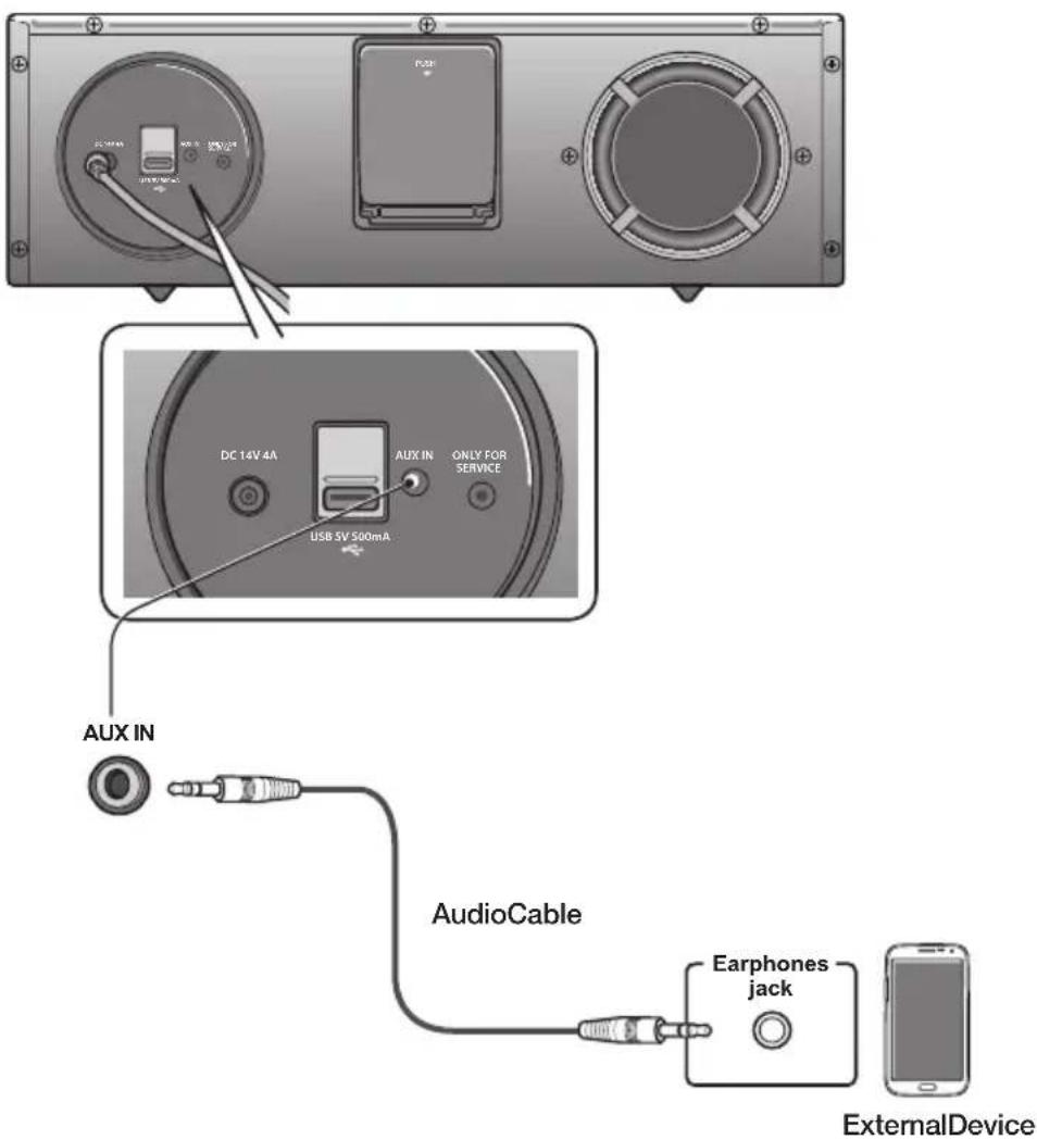 SAMSUNG DA-F680 - USING THE SPACER COVER - 9