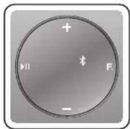 SAMSUNG DA-F680 - USinG tHe BLUetOOtH MODe - 1