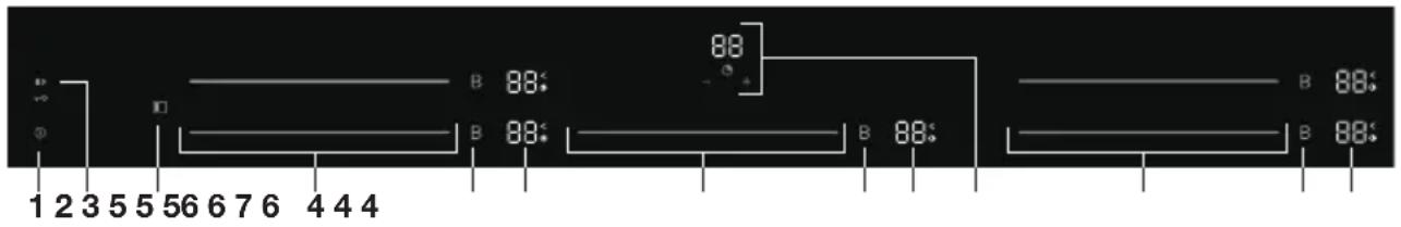Pelgrim IK3084 - Bedienleiste - 1