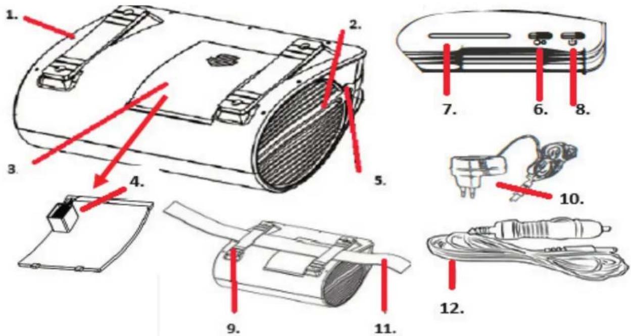 Clean Air Optima CA-501 - CA-501/ Description of the appliance - 1