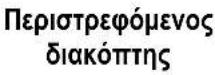 SEVERIN MW 7918 - Αγαπητοί πελάτες, - 10