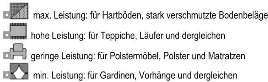 SEVERIN BC 7052 - 1