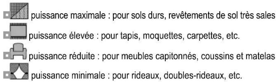 SEVERIN BC 7052 - Chère cliente, cher client, - 1