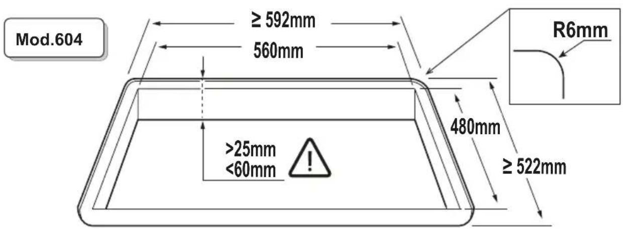 ELICA Primis 604 Plus - •Kullanılan kaplar - 22