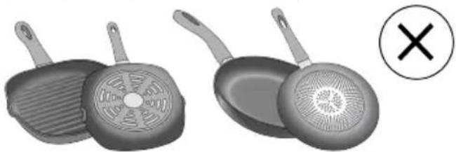 ELICA Primis 604 Plus - Importante: - 2