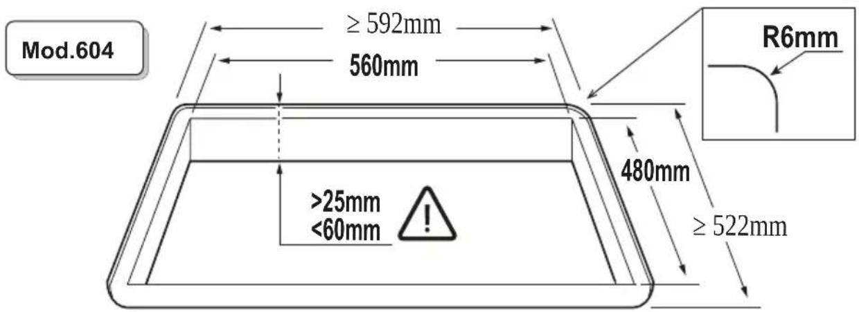 ELICA Primis 804 Plus - •Kullanılan kaplar - 21