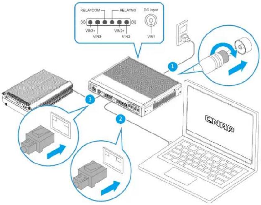 QNAP QSW-IM3216-8S8T - Connector le commutateur à un ordinateur - 1